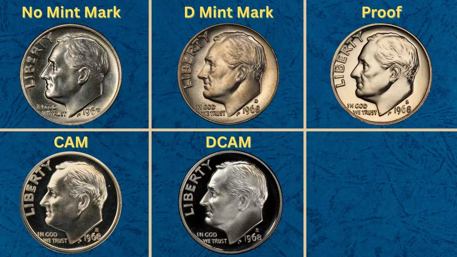 Group shot of all three 1968 Roosevelt dime varieties: Philadelphia no-mark, Denver D, and San Francisco S proof side by side